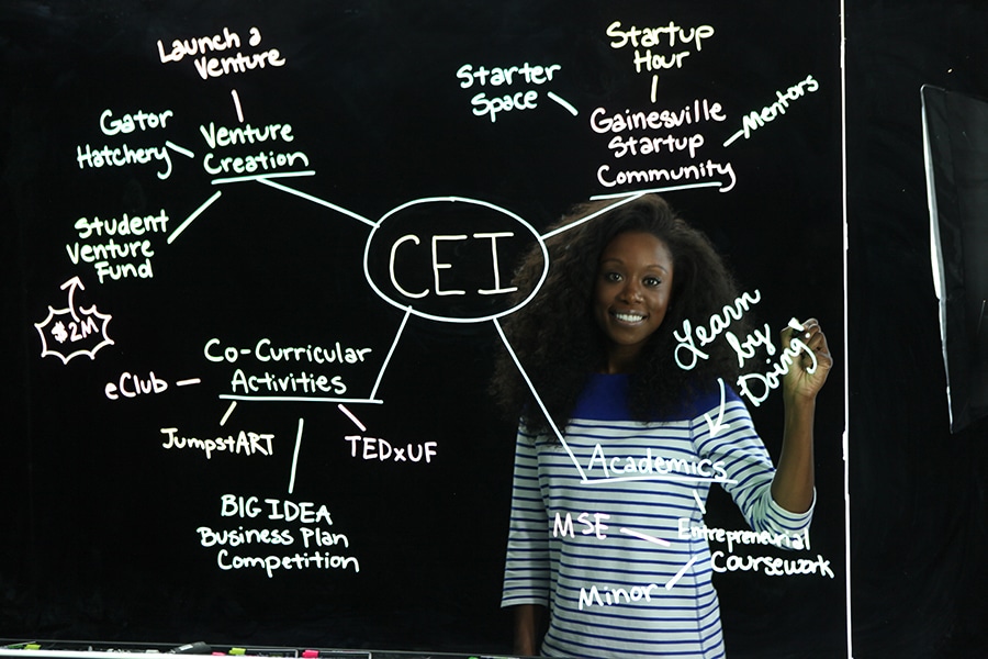 A University of Florida Warrington College of Business student presenting a business concept on a transparent board for an entrepreneurship class.
