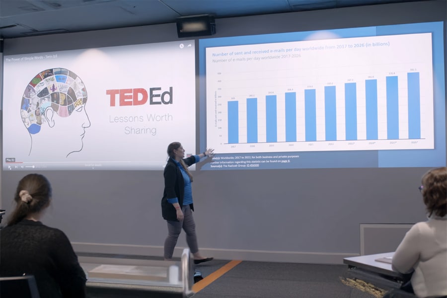 A woman stands in front of a classroom presenting to students. On the screen behind her, a TED Ed video titled "Lessons Worth Sharing" is playing alongside a bar chart showing the number of sent and received emails per day worldwide from 2017 to 2026.